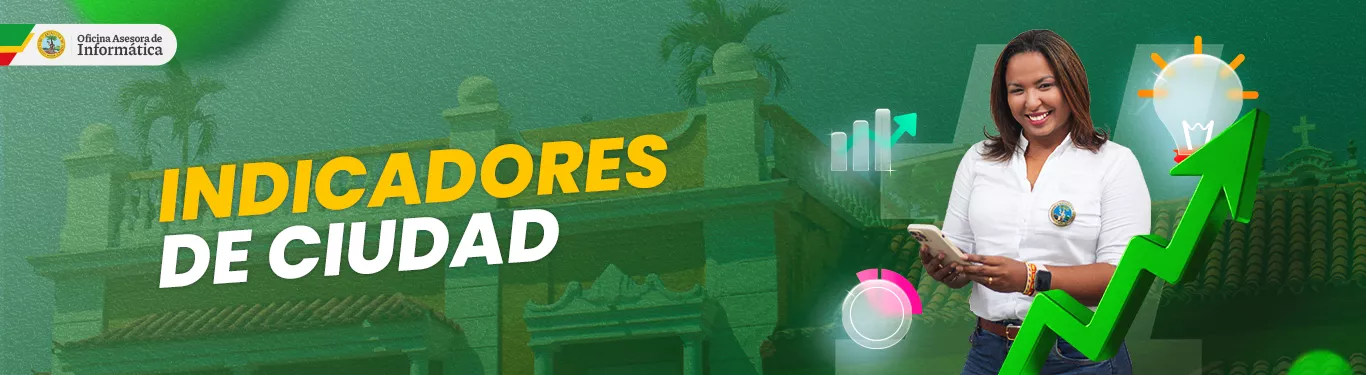 Indicadores de CIUDAD CTG 